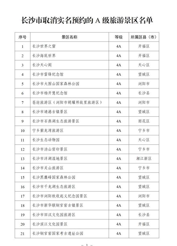 2024长沙取消预约的景点有哪些