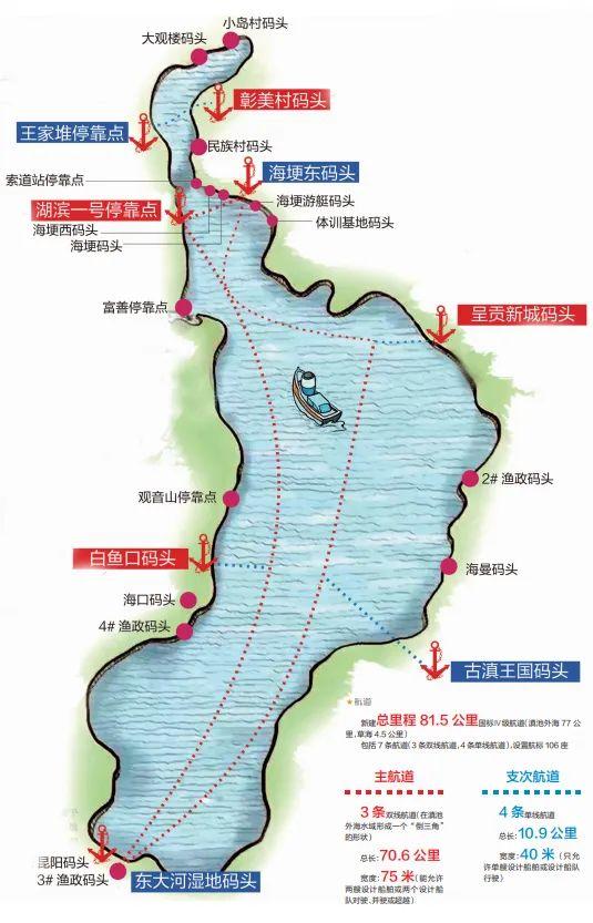 昆明滇池游船旅游攻略-门票价格-景点信息